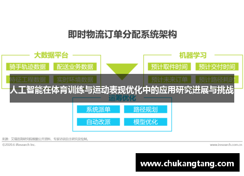 人工智能在体育训练与运动表现优化中的应用研究进展与挑战
