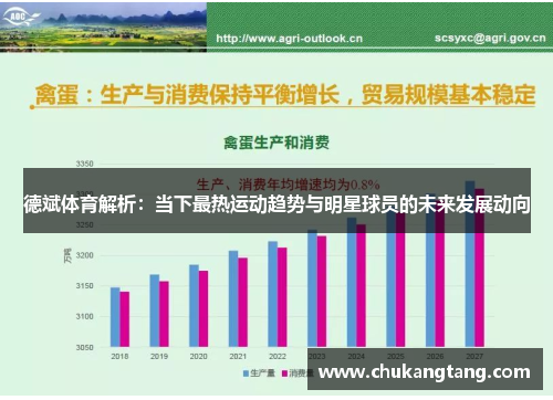 德斌体育解析：当下最热运动趋势与明星球员的未来发展动向