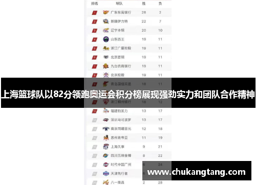 上海篮球队以82分领跑奥运会积分榜展现强劲实力和团队合作精神